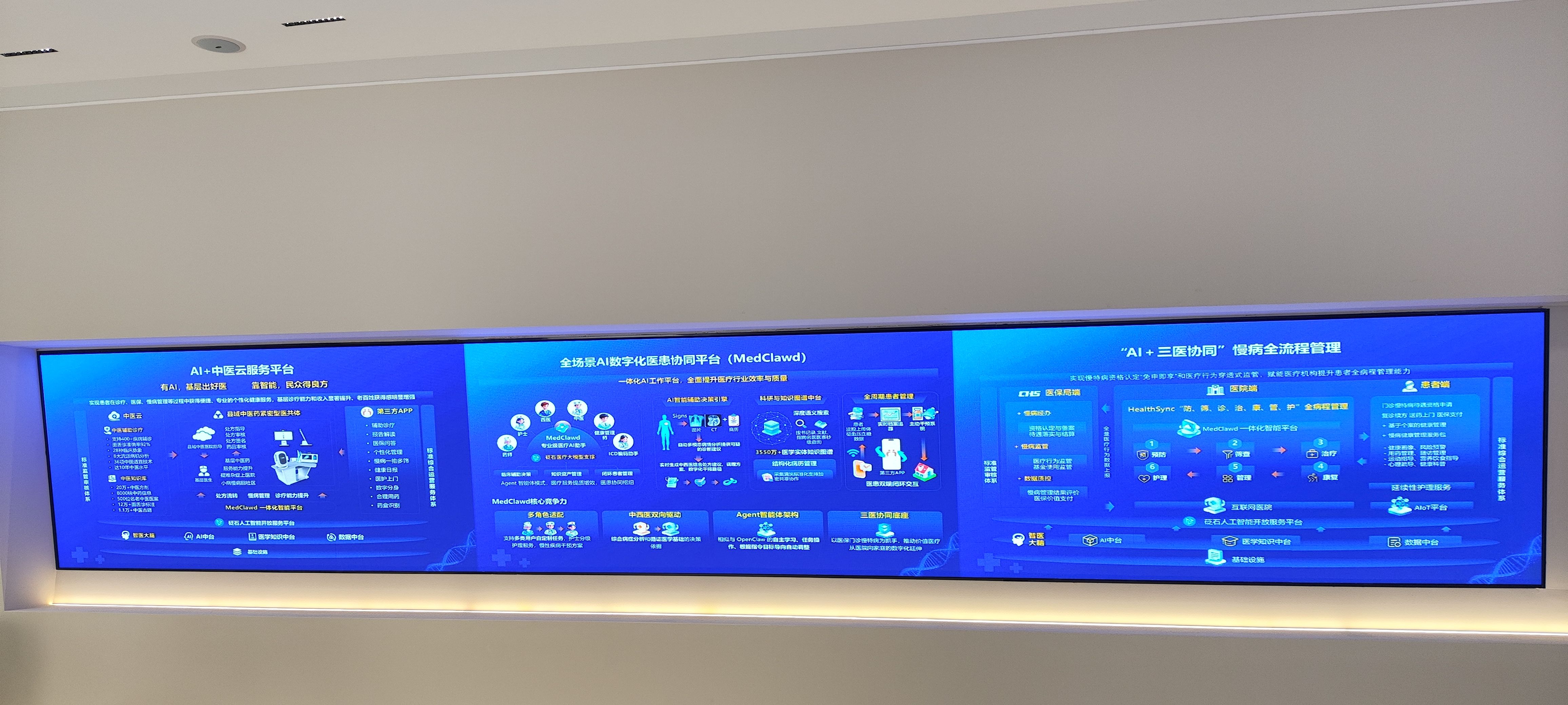 衡阳润泽产业园 “智慧眼” 展厅 LED 大屏项目